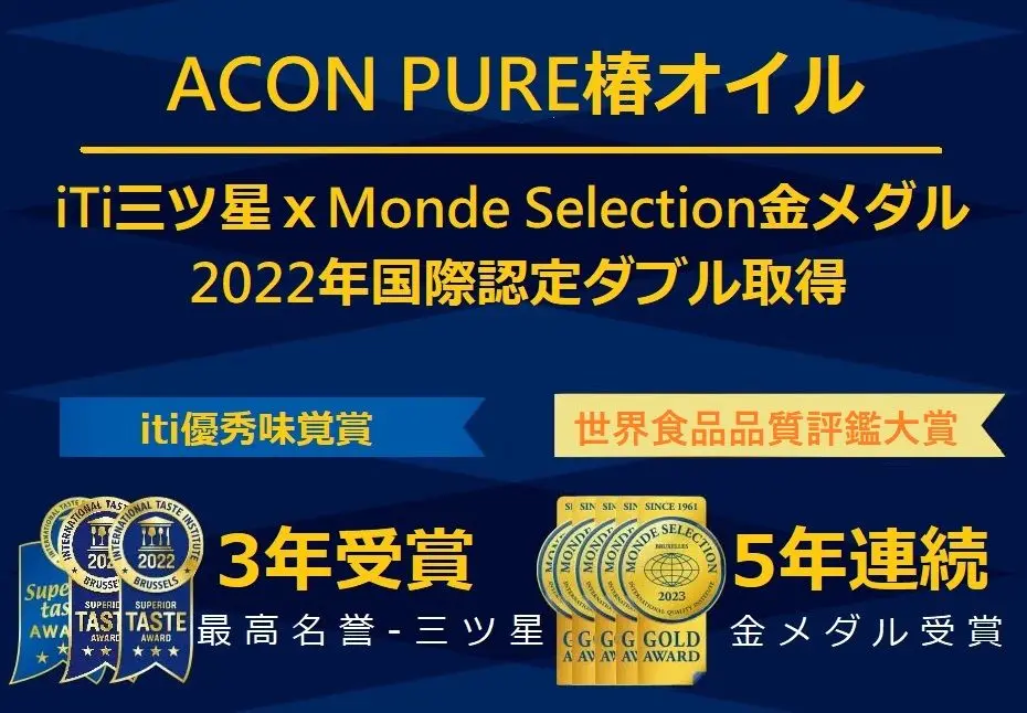 ヨーロッパの食品関連大賞を連続受賞！