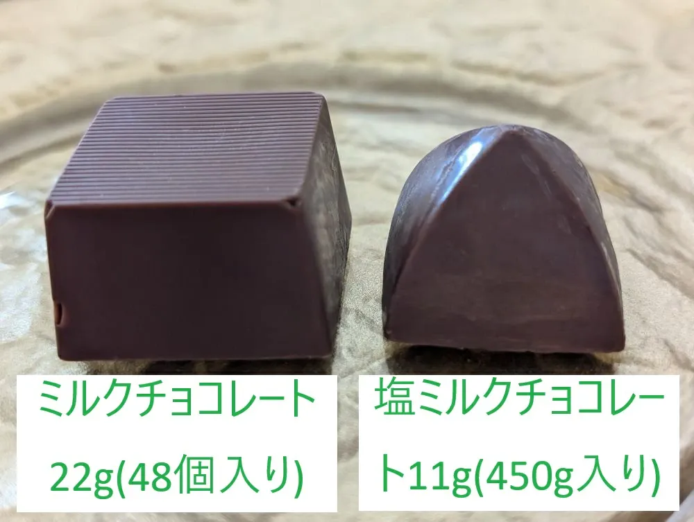 パフェのインパクトにもどうでしょう??